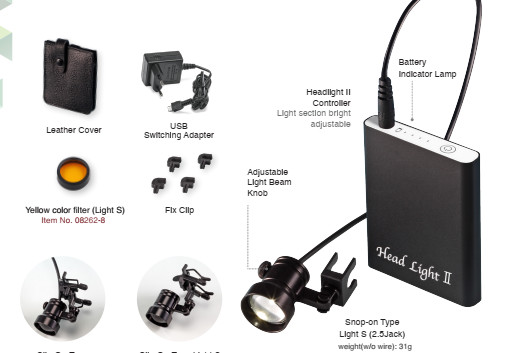  LED HEADLIGHT TYPE SII - CLIP ON SII FOR TTL LOUPES COMPLETE SET Bộ đèn dùng cho kính lúp loại cài
